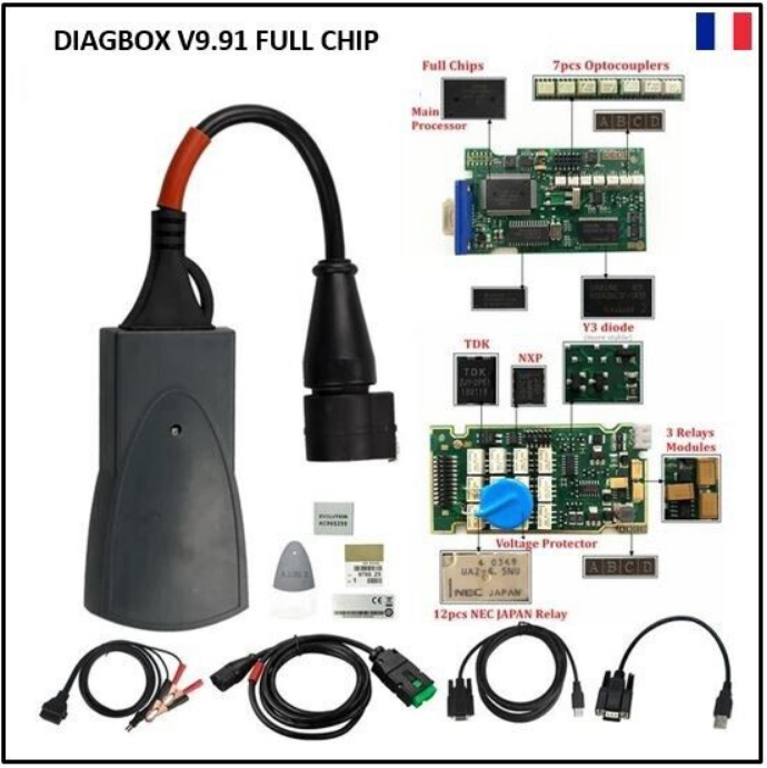 Diagbox V9.91 puces complètes bord doré Lexia3 PP2000 PSA XS évolution V7.83 Lexia pour citroën/Peugeot Super Firmware 921815 C Léxia 3