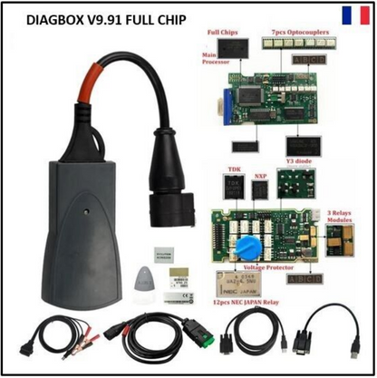 Diagbox V9.91 puces complètes bord doré Lexia3 PP2000 PSA XS évolution V7.83 Lexia pour citroën/Peugeot Super Firmware 921815 C Léxia 3